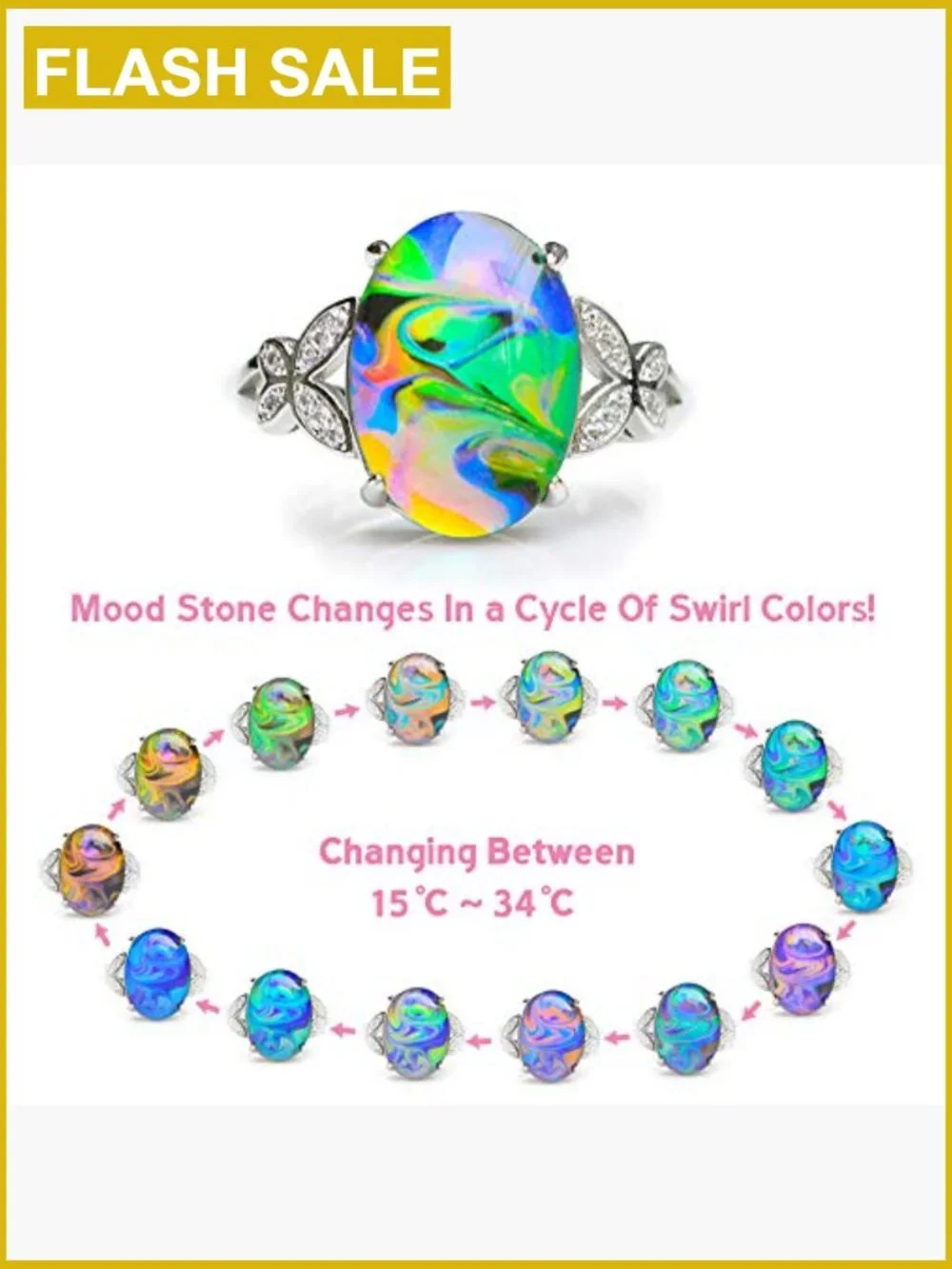 Adjustable Oval Mood Ring Brass Swirl Color Changing Crystal Statement Ring